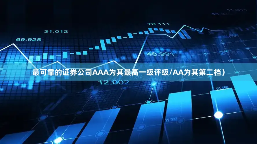 最可靠的证券公司AAA为其最高一级评级/AA为其第二档）